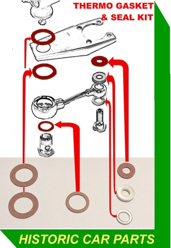Thermo gasket and - thermo,