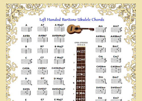 Left handed baritone ukulele - handed,