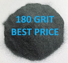 SILICON CARBIDE