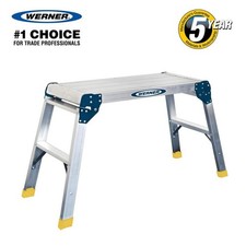 Werner Odd Job Work Platform