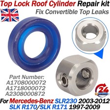 Top Lock Roof Hydraulic