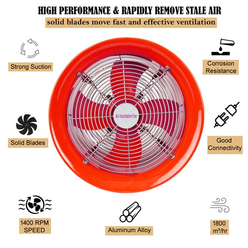 Industrial cased axial - cased, duct