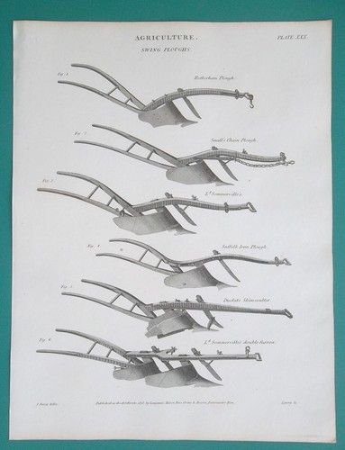 Farming plows ploughs swing - farming,