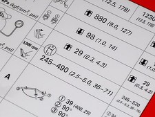 Toyota Celica T18 1993 Service