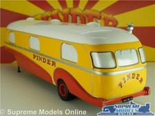MODEL CARAVAN TRAILER CIRCUS