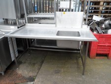 Stainless Steel Pass Through