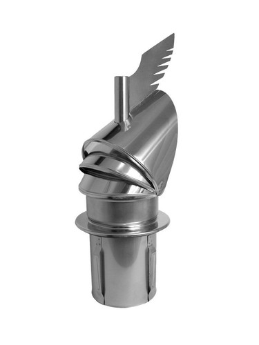 Self adjusting dragon - self-adjusting,