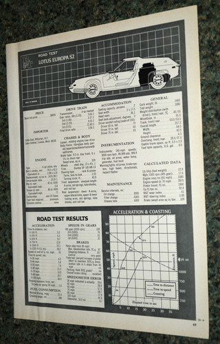 1970 lotus europa original - europa, s2