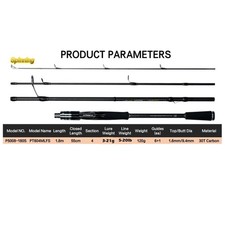 Travelling Bass Pike Salmon