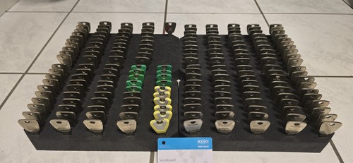 Keso assa abloy - abloy, schließanlage