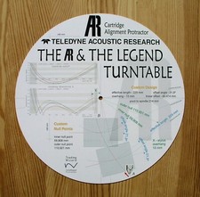 Cartridge Protractor for