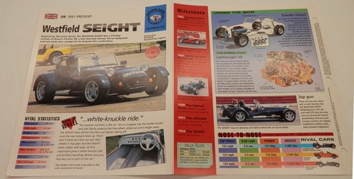 Westfield seight 1991 - seight, 1991+