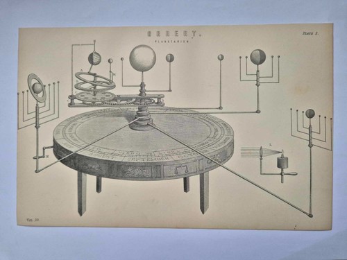 Antique print 1870 orrery - antique,