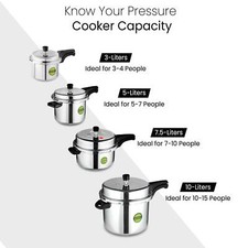 Pressure Cooker Lightweight Aluminium Casserole Stock Pot Kitchen Catering