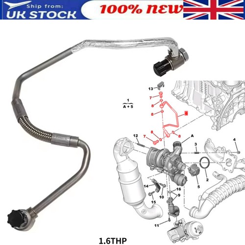 Turbo oil feed pipe banjo - oil,