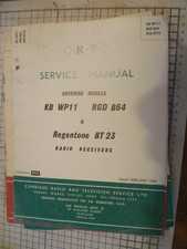 CRTS  KB   WP11   RGD  B64