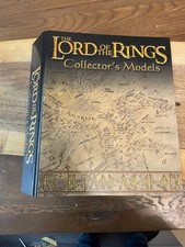 NLP The Lord Of The Rings