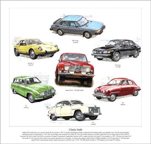 Classic saab fine art - classic,