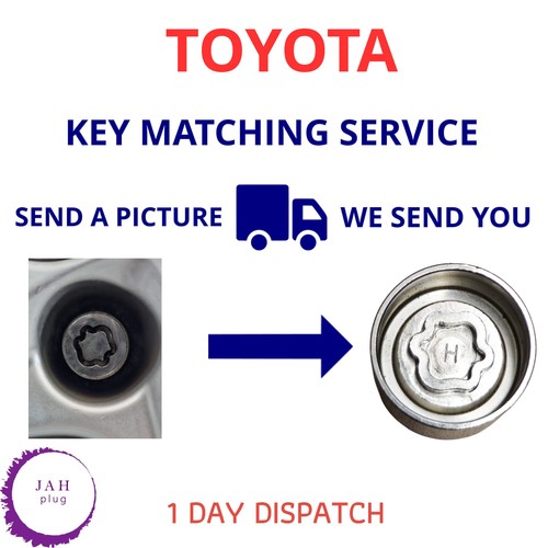 Security master matching - security,