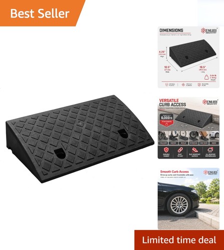 Threshold ramp for - threshold,