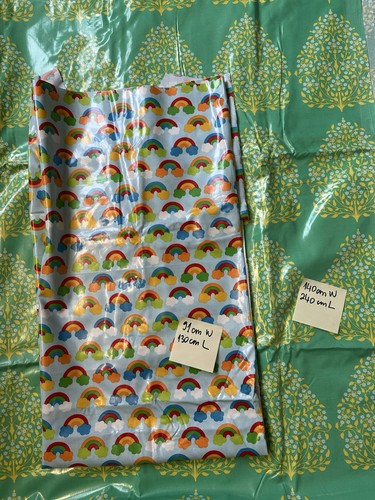 Laminated coated cotton fabric - laminated/coated,
