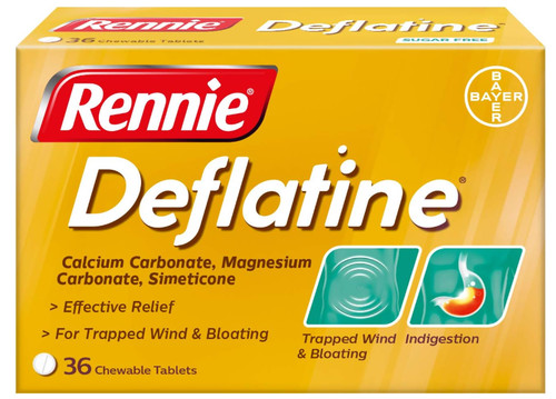 Deflatine trapped wind - deflatine, and