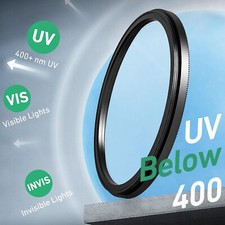 Hoya Pro-1 Digital UV Slim