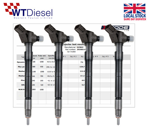 Mazda 5 diesel fuel - 6,