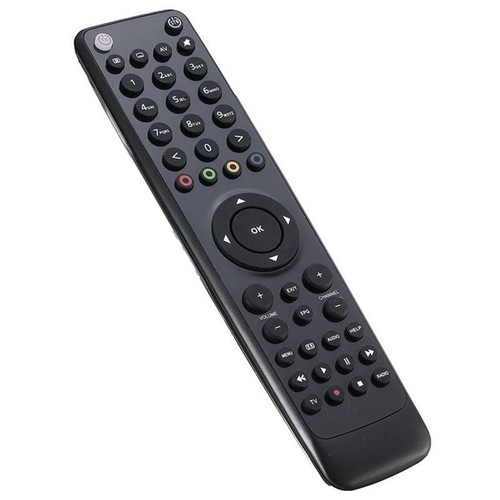 Replacement remote control - 2x,