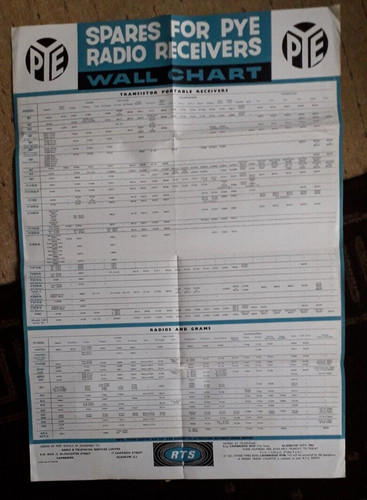 Pye spares for - pye,