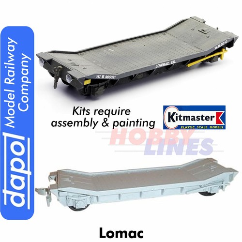 Lowmac model railway - model,