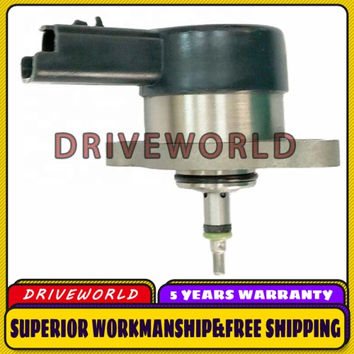Common rail system pressure - system,