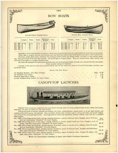 1902 paper antique rowboat - 1902,