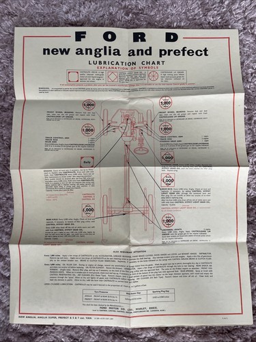 Ford new anglia and prefect - ford,
