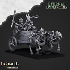 28mm Eternal Dynasties