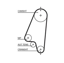 Gates Timing Belt Cambelt 111