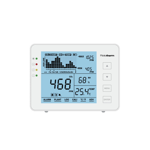 Rototherm am60 co2 - rototherm,