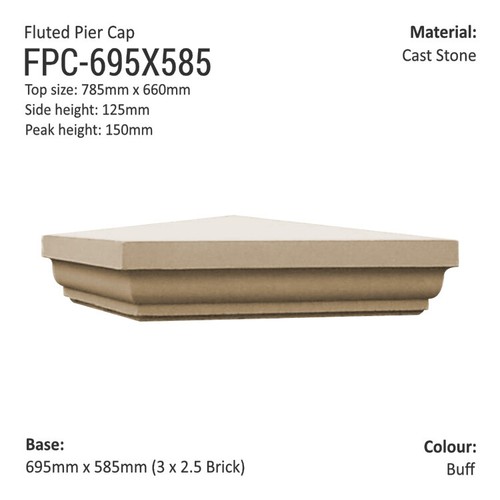 Fluted pier cap - cap, 585mm