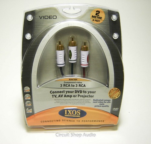 Nos ixos component - ixos, video