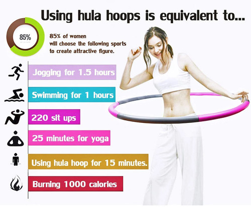 Hula hoop weighted easy - -, to
