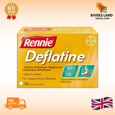 Deflatine Trapped Wind And