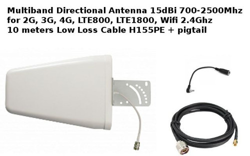 Mobile broadband antenna - mobile,