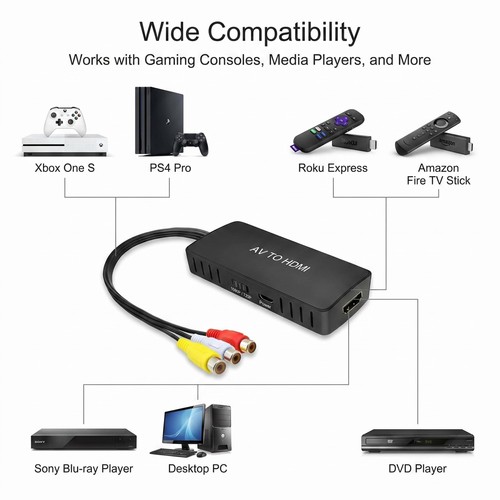 Rca hdmi and to - to, av