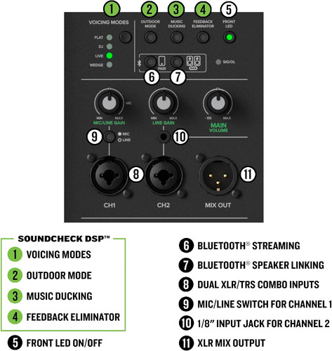 Mackie thump15 1400 - v4,