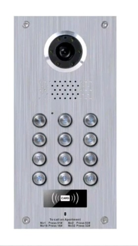 Channel way video door - 32,