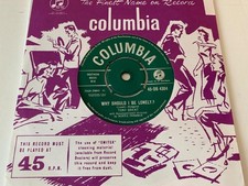 TONY BRENT Why Should I Be