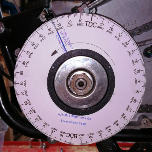 Ajs matchless single engine - &,