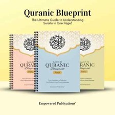 Quranic Blueprint - One Page
