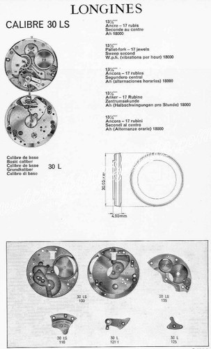 Genuine longines calibre 30ls - calibre,