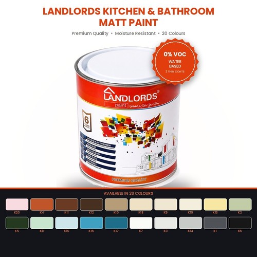 Kitchen bathroom paint - bathroom,